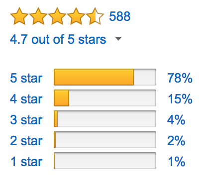 Screen Shot 2016-07-21 at 06.38.47.png