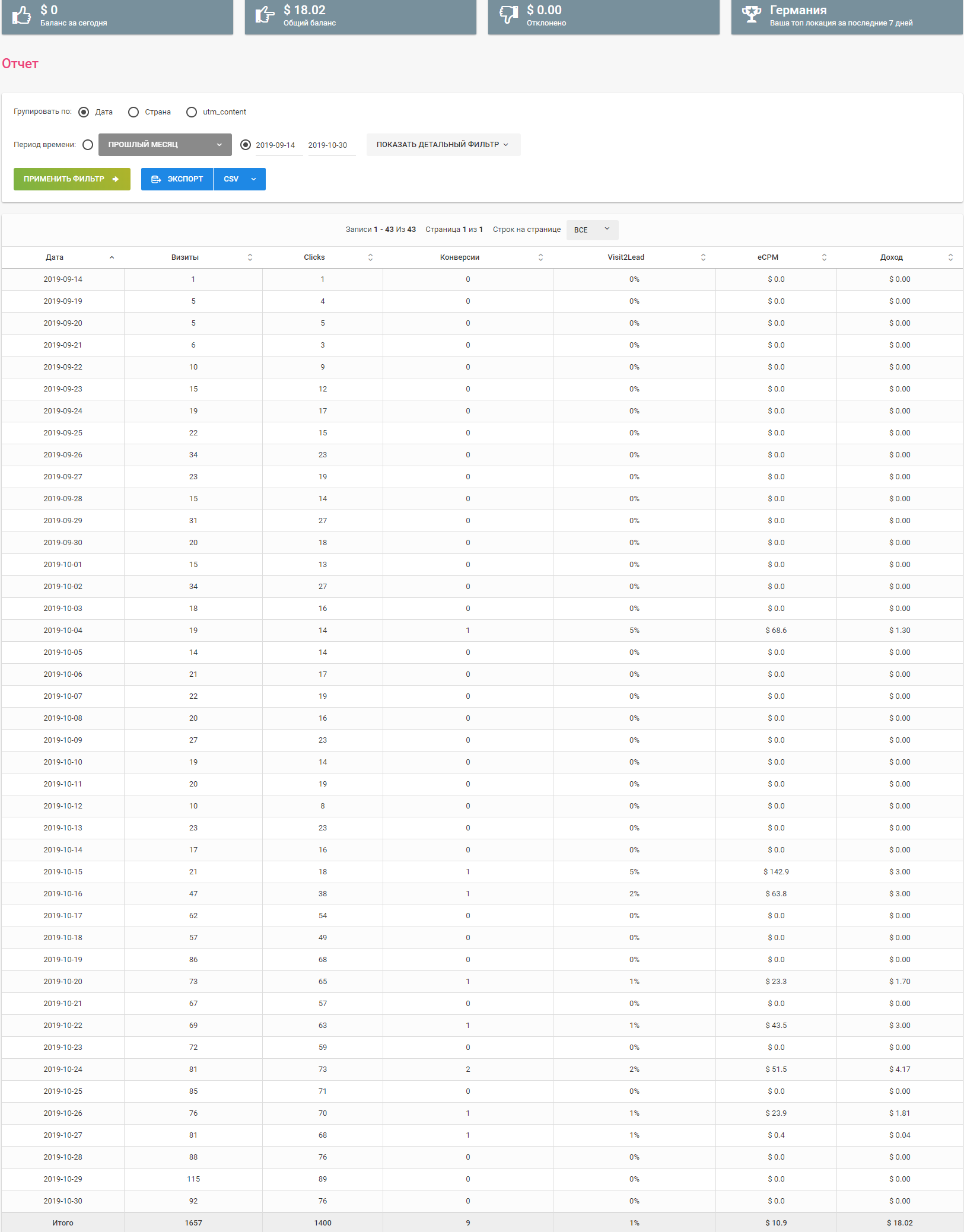screencapture-profitsocial-affiliates-index-php-2019-10-30-22_37_12.png