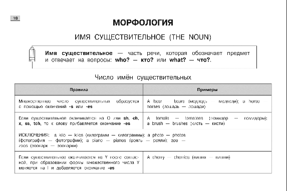 Screenshot_2021-04-23 Английский язык.png