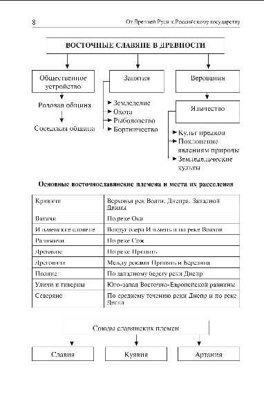 Screenshot_2021-04-23 История.png