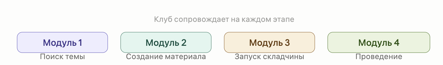 Скрин 1 для формата.png