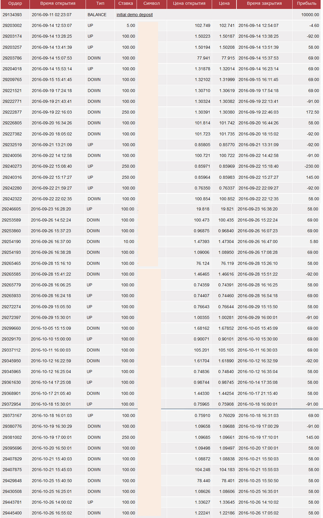 скрин торговли1.jpg