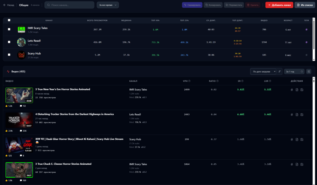 Скриншот 1- Страница каналов.png
