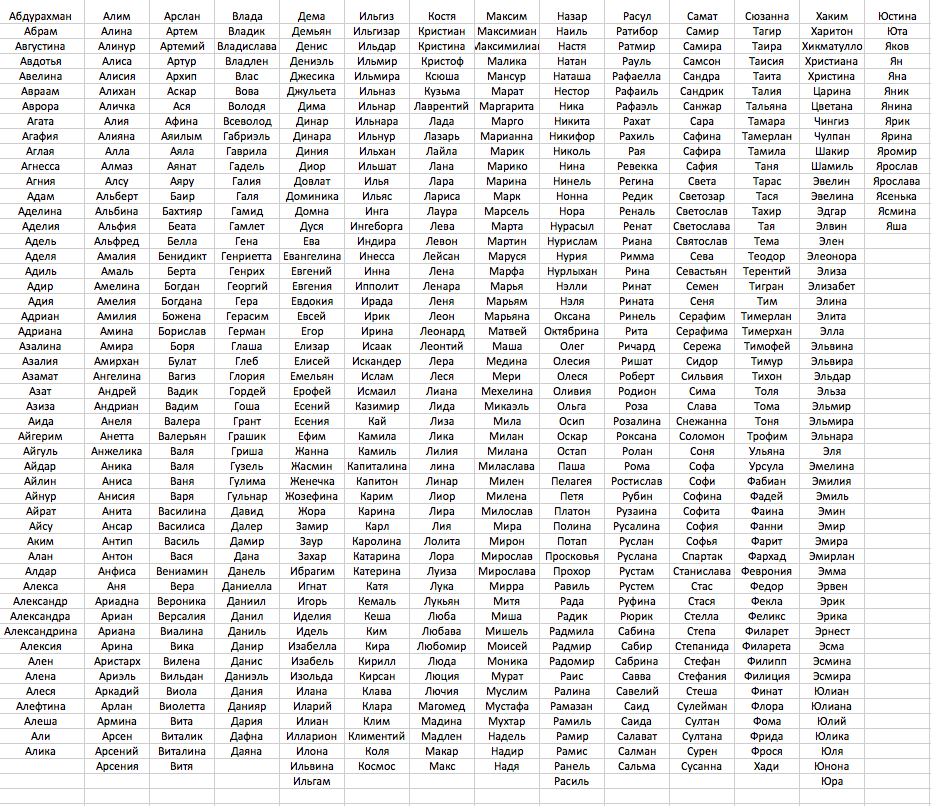 Снимок экрана 2016-11-18 в 22.02.57.png