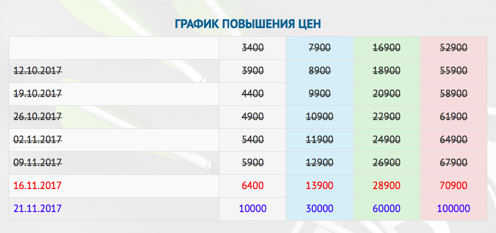 Снимок экрана 2017-11-18 в 16.52.52.png