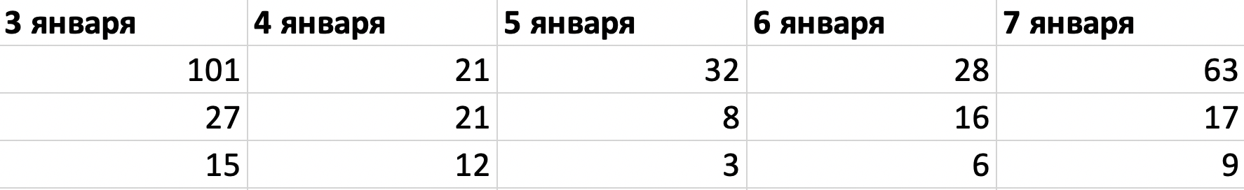 Снимок экрана 2021-01-08 в 21.07.32.png