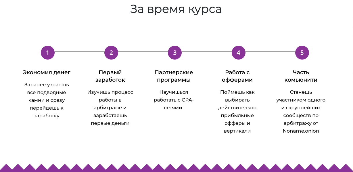 Снимок экрана 2022-02-15 в 20.07.33.png