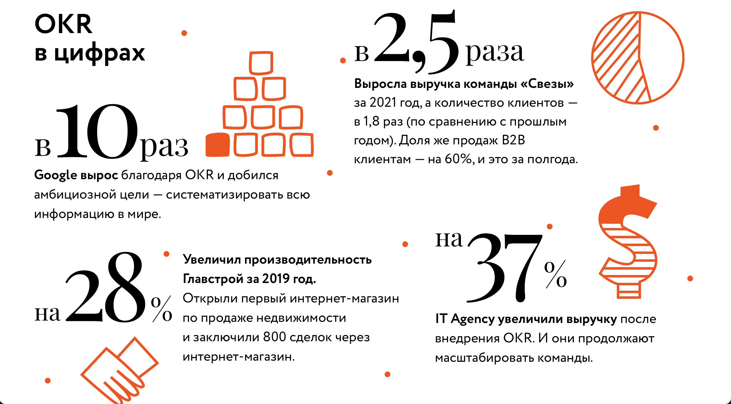 Снимок экрана 2022-05-21 в 13.33.58.png