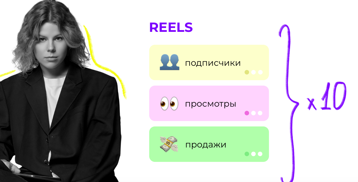 Снимок экрана 2022-06-19 в 3.40.09.png