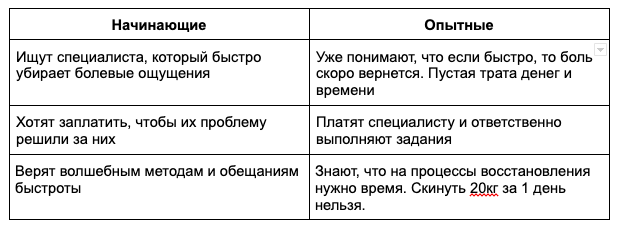 Снимок экрана 2022-12-27 в 10.57.31.png