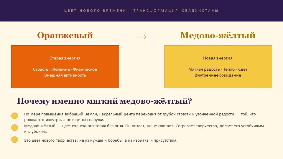 Свадхистана_чакра_нового_времени.jpg