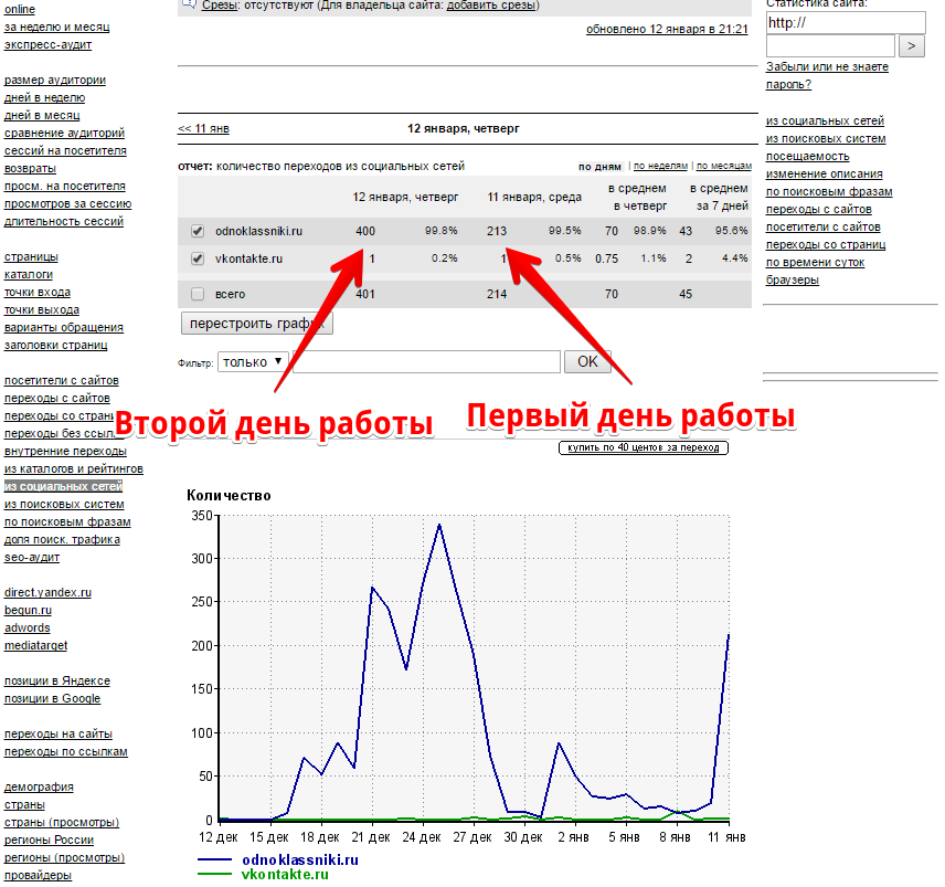 Трафик на сайт 2.png