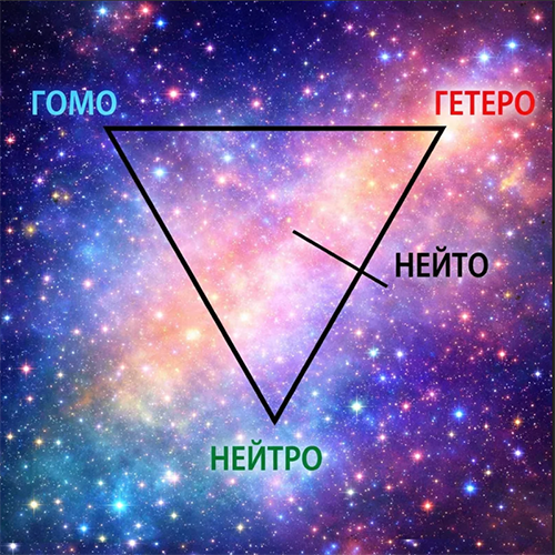 Триначалие.png