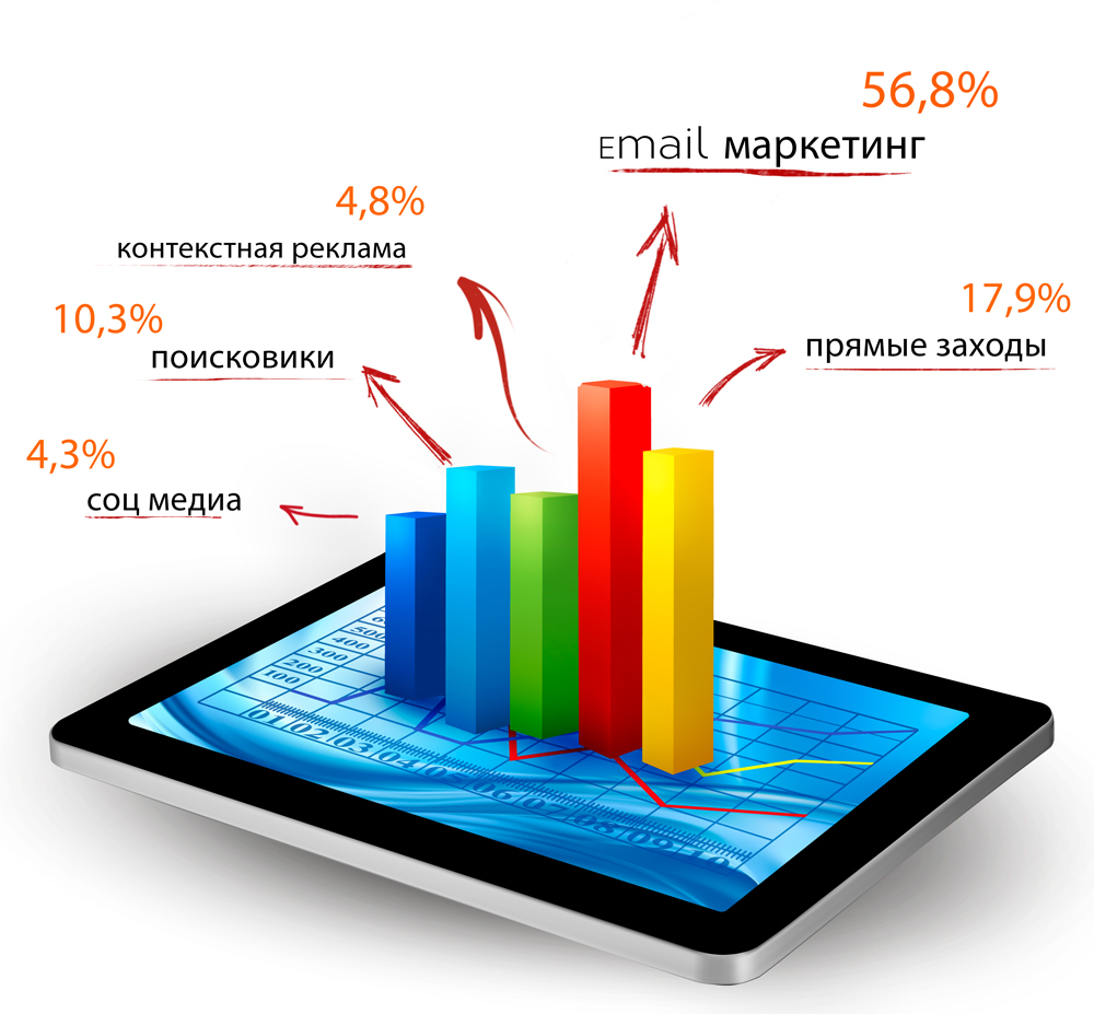 Убой  рассылк.jpg