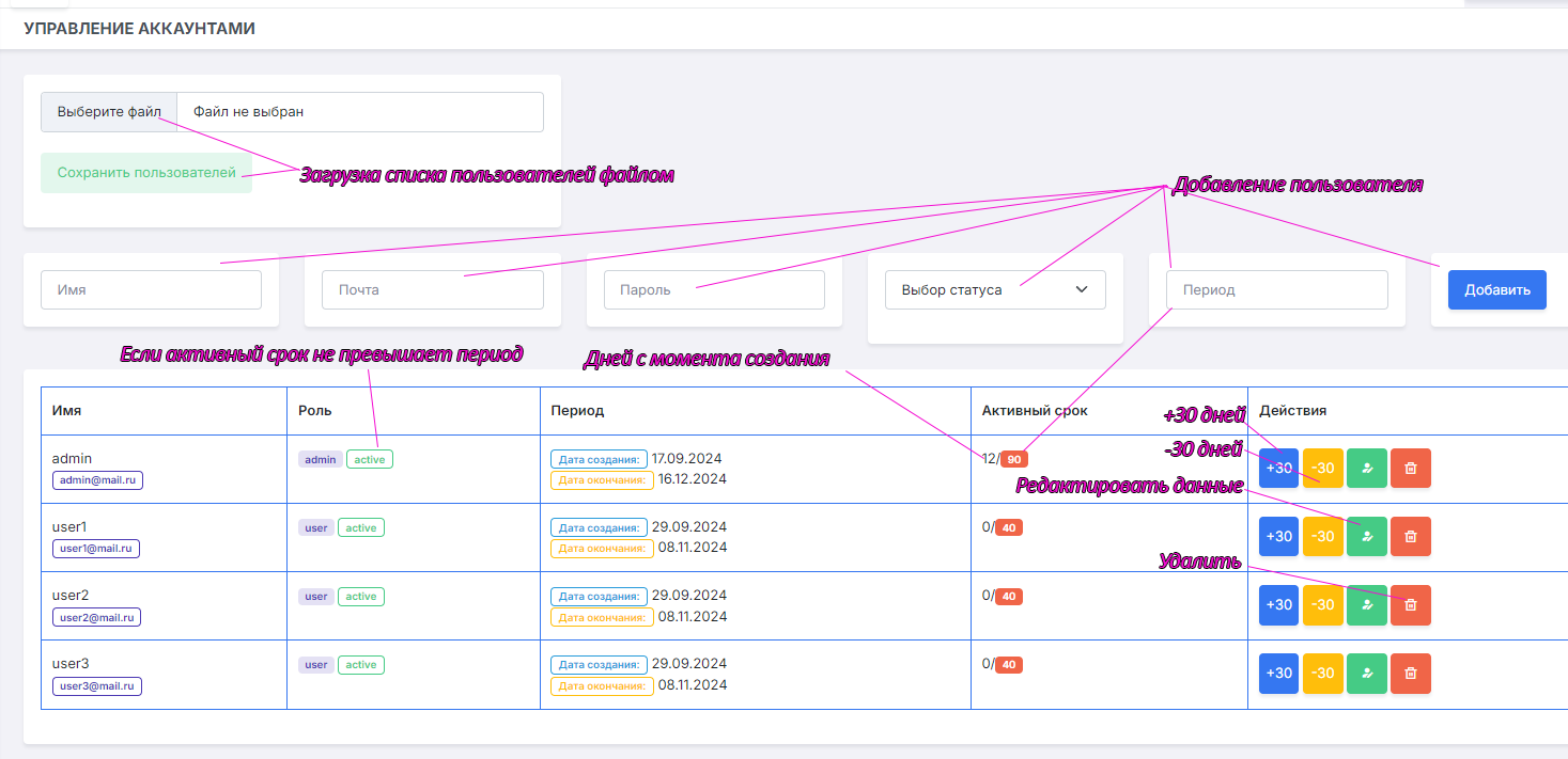 управление аккаунтами.png