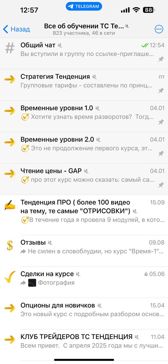 Вот наполнение группы Все об обучении ТС Тенденция.jpg