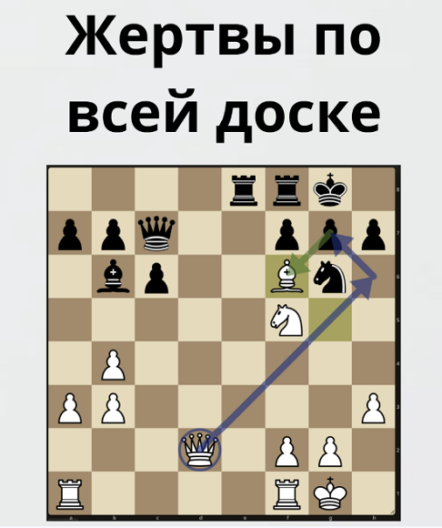 Жертвы по всей доске2.png