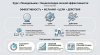 Алмара Кулиева - Понедельник - Миниатюра 02 - Инфографика - сжато.jpg